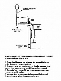 INSTANTANEOUS GAS WATER HEATER 24-JE