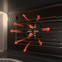 Tabletop Electric Oven TGS MULTI 1255 BL 50L